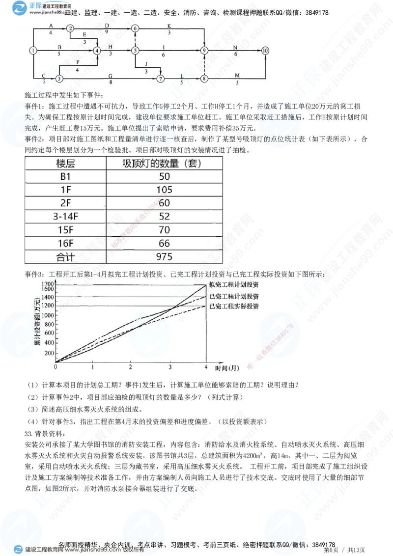 2025一建-机电实务预测全真模拟卷（二）-题目答案分离_2026年一级建造师_2026年一建机电_2025年一建机电SVIP_05-考前密训✿央企特训✿机构普押_26-机电《全真三套卷》JG