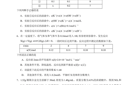 2013年高考化学试卷（四川）（空白卷）_历年高考真题合集_化学历年高考真题_新&middot;Word版2008-2025&middot;高考化学真题_化学（按省份分类）2008-2025_2008-2024&middot;（四川）化学高考真题