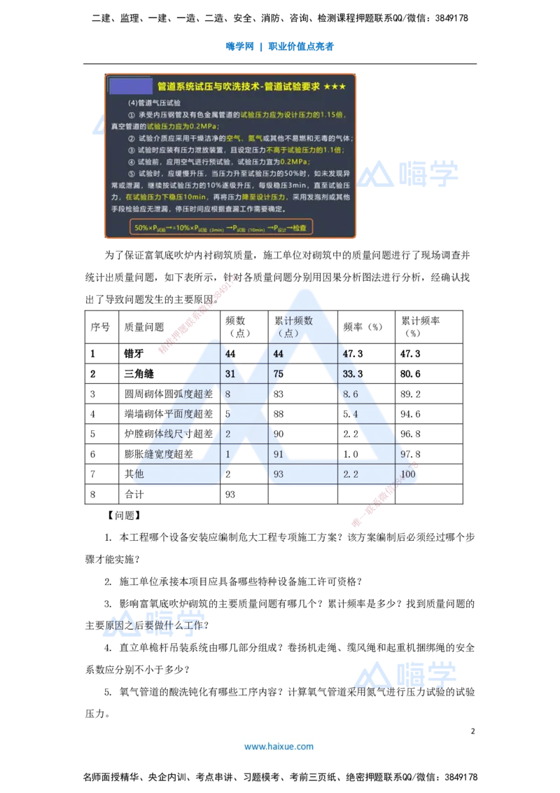 14.2025杨海军-案例母题特训-（13）2020案例五工业机电-管道工程_2026年一级建造师_2026年一建机电_2025年一建机电SVIP_04-冲刺串讲✿考点强化✿小灶集训_讲义