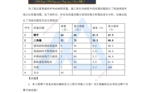 14.2025杨海军-案例母题特训-（13）2020案例五工业机电-管道工程_2026年一级建造师_2026年一建机电_2025年一建机电SVIP_04-冲刺串讲✿考点强化✿小灶集训_讲义