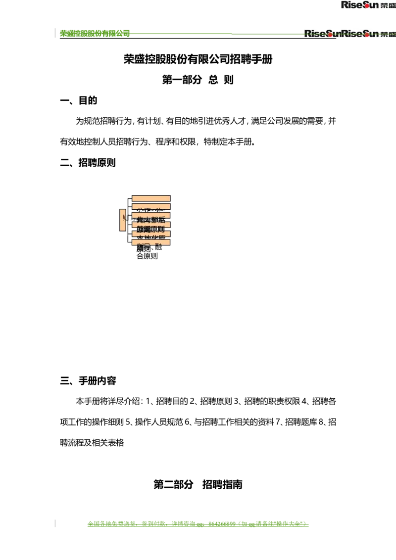 制度流程荣盛控股股份有限公司公司招聘手册（doc70页）_2025春招题库汇总_银行题库-1_银行全套上岸资料_500套面试话术_05面试话术实例_05制度流程