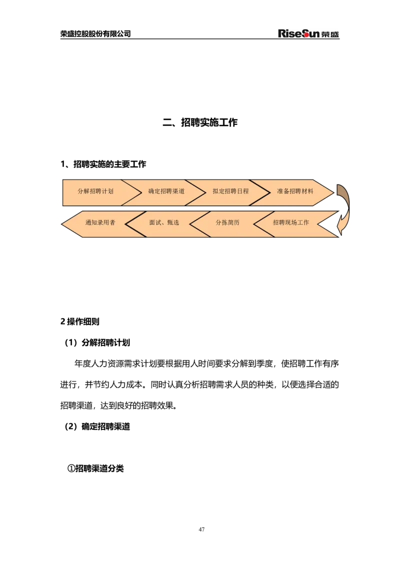 制度流程荣盛控股股份有限公司公司招聘手册（doc70页）_2025春招题库汇总_银行题库-1_银行全套上岸资料_500套面试话术_05面试话术实例_05制度流程