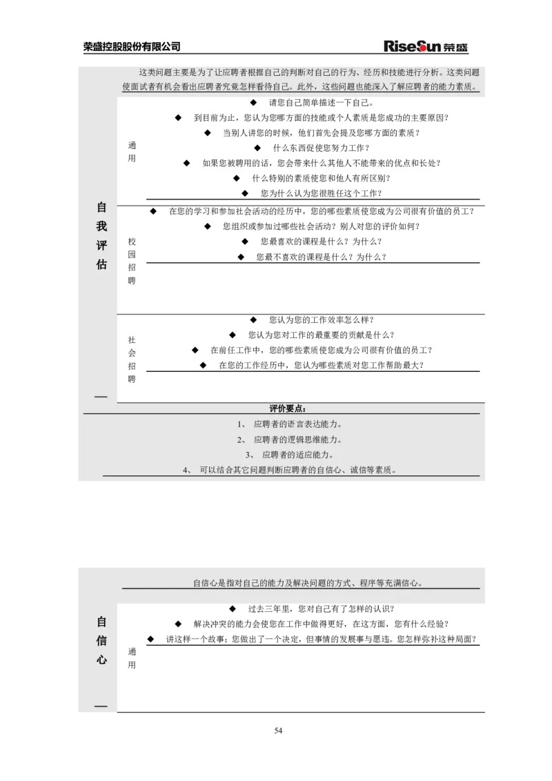 制度流程荣盛控股股份有限公司公司招聘手册（doc70页）_2025春招题库汇总_银行题库-1_银行全套上岸资料_500套面试话术_05面试话术实例_05制度流程