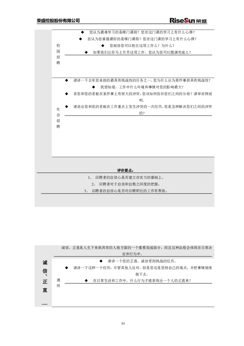 制度流程荣盛控股股份有限公司公司招聘手册（doc70页）_2025春招题库汇总_银行题库-1_银行全套上岸资料_500套面试话术_05面试话术实例_05制度流程