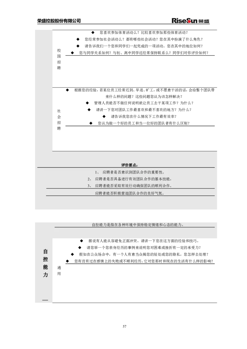 制度流程荣盛控股股份有限公司公司招聘手册（doc70页）_2025春招题库汇总_银行题库-1_银行全套上岸资料_500套面试话术_05面试话术实例_05制度流程