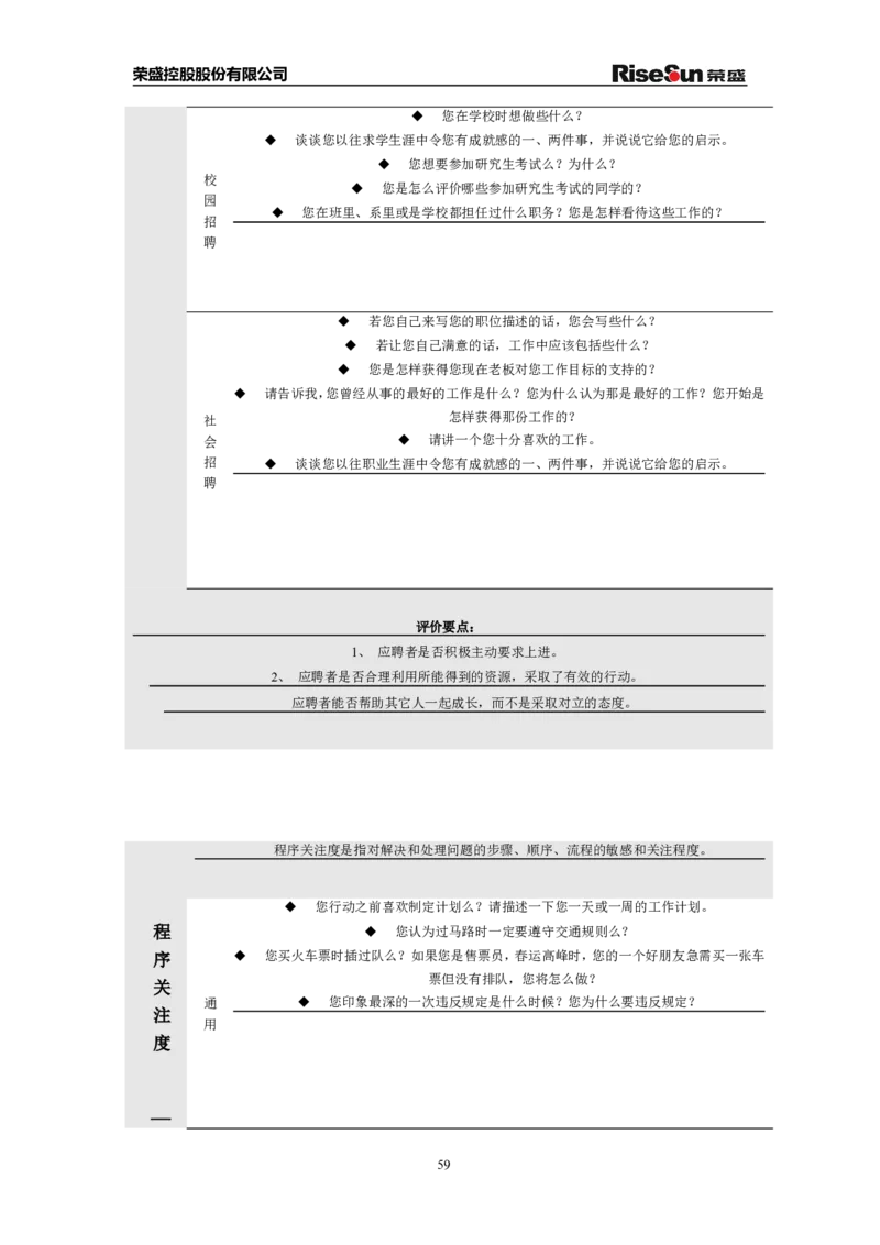 制度流程荣盛控股股份有限公司公司招聘手册（doc70页）_2025春招题库汇总_银行题库-1_银行全套上岸资料_500套面试话术_05面试话术实例_05制度流程