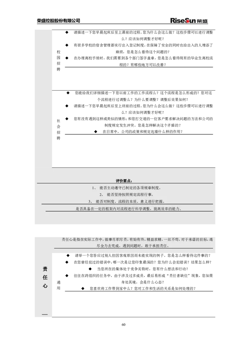 制度流程荣盛控股股份有限公司公司招聘手册（doc70页）_2025春招题库汇总_银行题库-1_银行全套上岸资料_500套面试话术_05面试话术实例_05制度流程