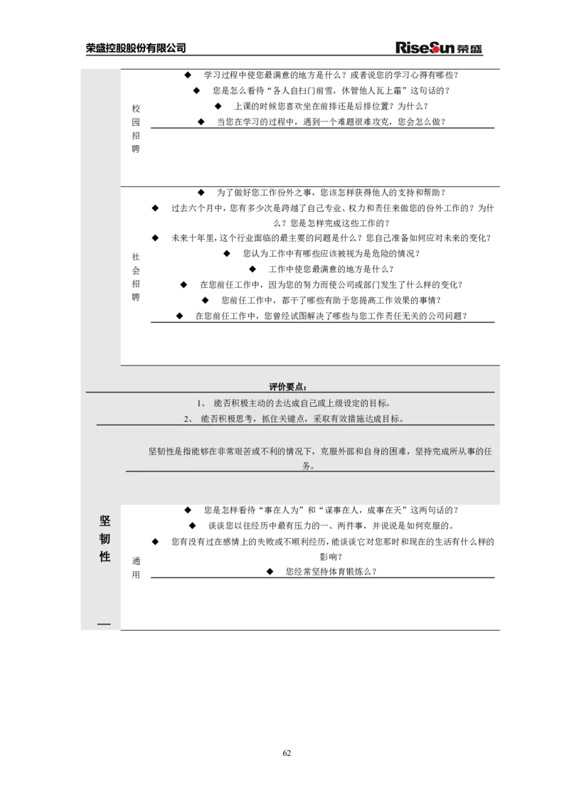 制度流程荣盛控股股份有限公司公司招聘手册（doc70页）_2025春招题库汇总_银行题库-1_银行全套上岸资料_500套面试话术_05面试话术实例_05制度流程