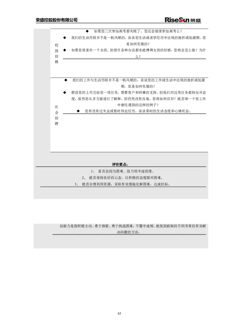制度流程荣盛控股股份有限公司公司招聘手册（doc70页）_2025春招题库汇总_银行题库-1_银行全套上岸资料_500套面试话术_05面试话术实例_05制度流程