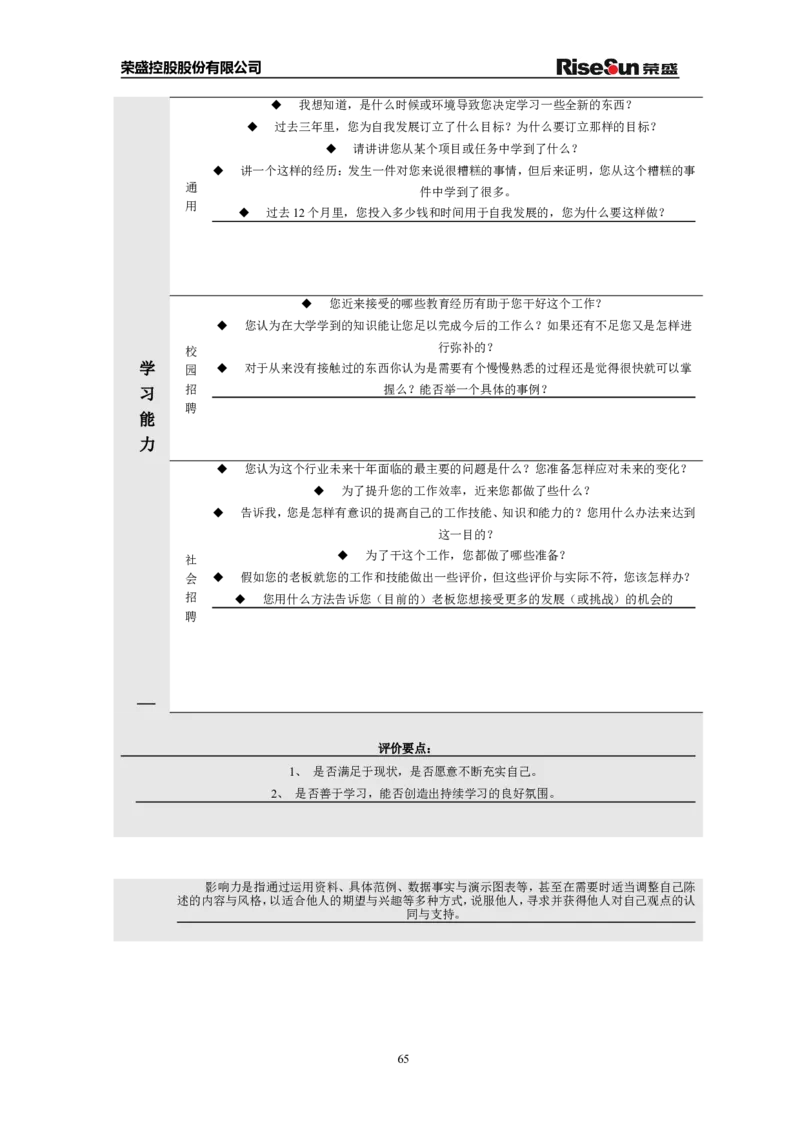 制度流程荣盛控股股份有限公司公司招聘手册（doc70页）_2025春招题库汇总_银行题库-1_银行全套上岸资料_500套面试话术_05面试话术实例_05制度流程