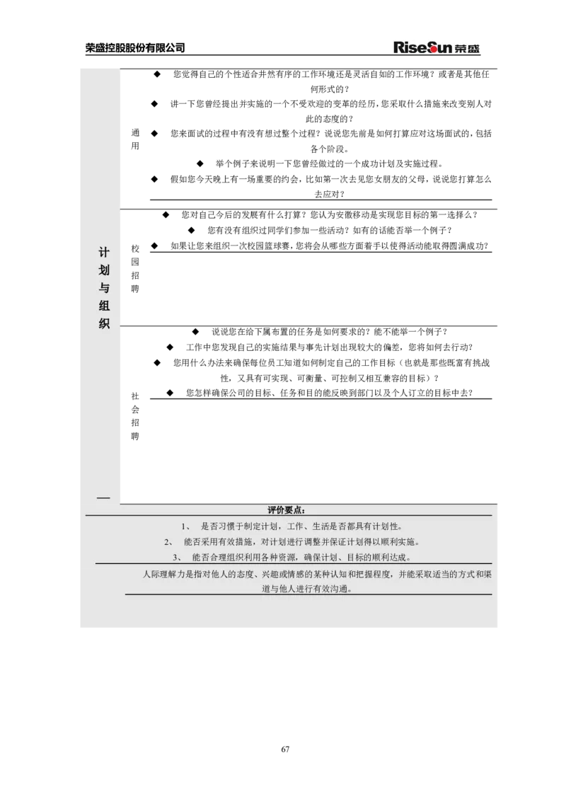 制度流程荣盛控股股份有限公司公司招聘手册（doc70页）_2025春招题库汇总_银行题库-1_银行全套上岸资料_500套面试话术_05面试话术实例_05制度流程