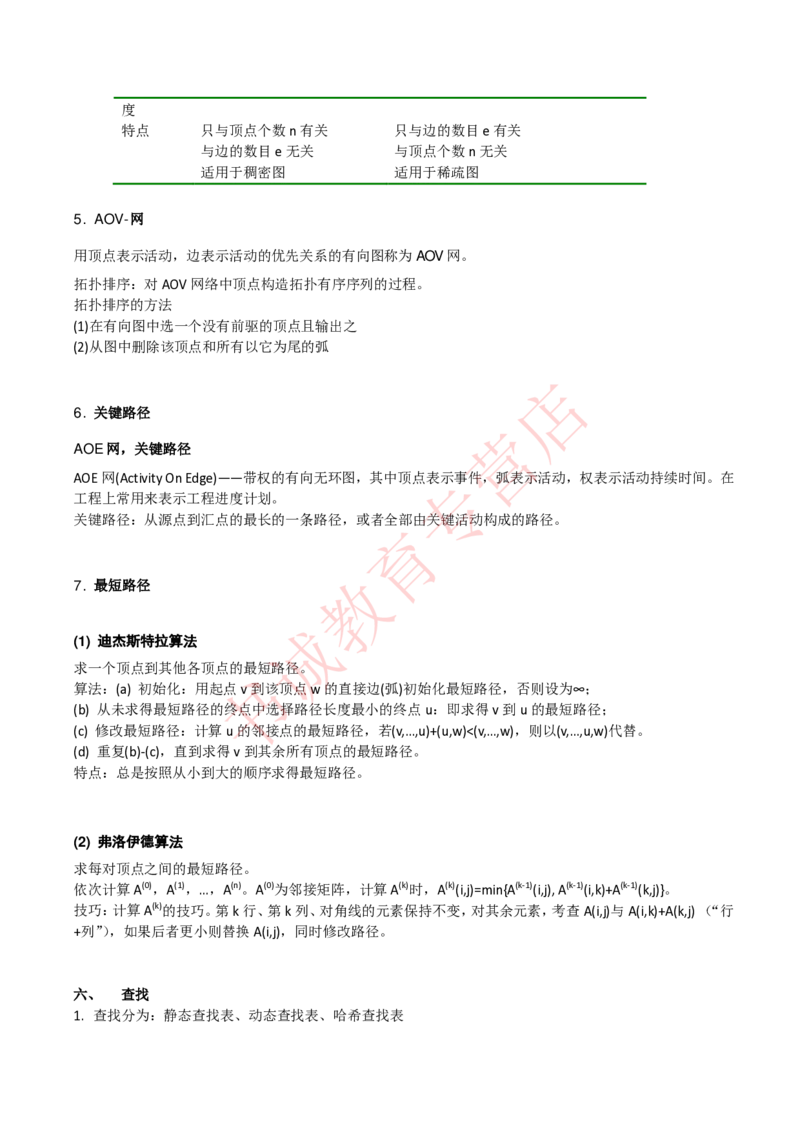 信息技术类-知识点-数据结构与算法知识点总结_2025春招题库汇总_十大行测题库_2023年十大热门题库更新中_09、易考汇总_银行笔试包含专业题