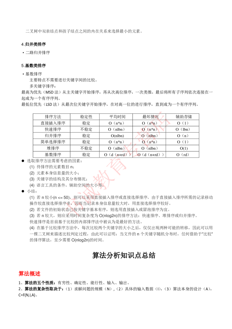 信息技术类-知识点-数据结构与算法知识点总结_2025春招题库汇总_十大行测题库_2023年十大热门题库更新中_09、易考汇总_银行笔试包含专业题