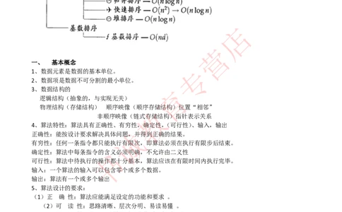 信息技术类-知识点-数据结构与算法知识点总结_2025春招题库汇总_十大行测题库_2023年十大热门题库更新中_09、易考汇总_银行笔试包含专业题