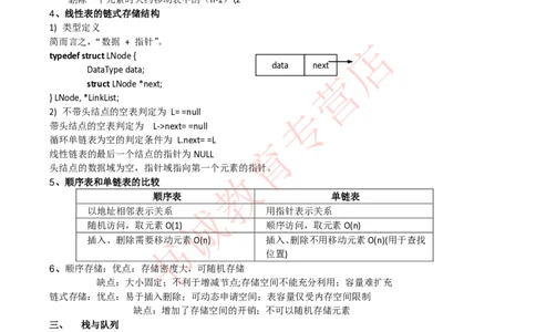 信息技术类-知识点-数据结构与算法知识点总结_2025春招题库汇总_十大行测题库_2023年十大热门题库更新中_09、易考汇总_银行笔试包含专业题