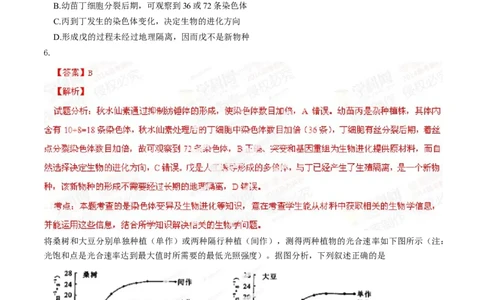 2014年高考生物试卷（四川）（解析卷）_生物历年高考真题_新&middot;Word版2008-2025&middot;高考生物真题_生物（按年份分类）2008-2025_2014&middot;高考生物真题