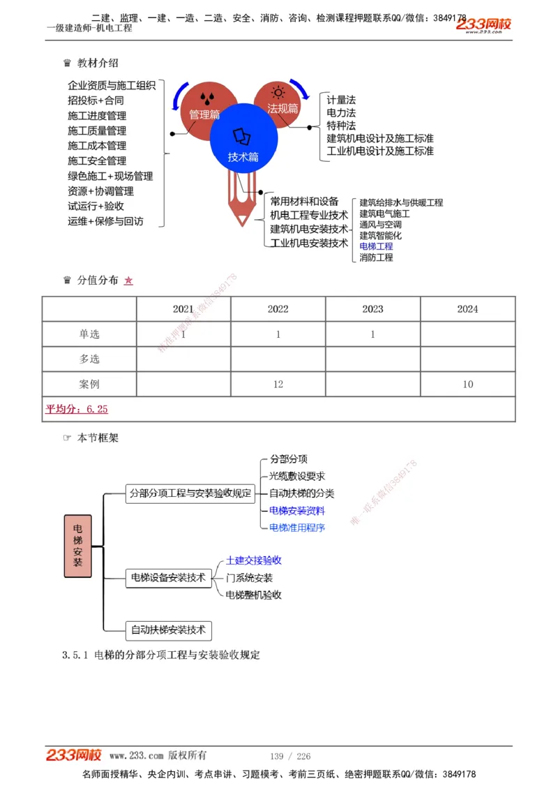 1-35_2026年一级建造师_2026年一建机电_2025年一建机电SVIP_02-基础精讲✿高端面授✿深度强化_44-机电《考点精讲班》王子初233