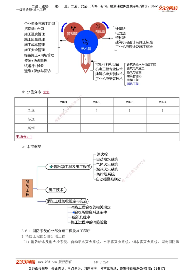 1-35_2026年一级建造师_2026年一建机电_2025年一建机电SVIP_02-基础精讲✿高端面授✿深度强化_44-机电《考点精讲班》王子初233