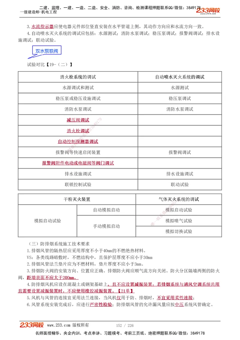 1-35_2026年一级建造师_2026年一建机电_2025年一建机电SVIP_02-基础精讲✿高端面授✿深度强化_44-机电《考点精讲班》王子初233