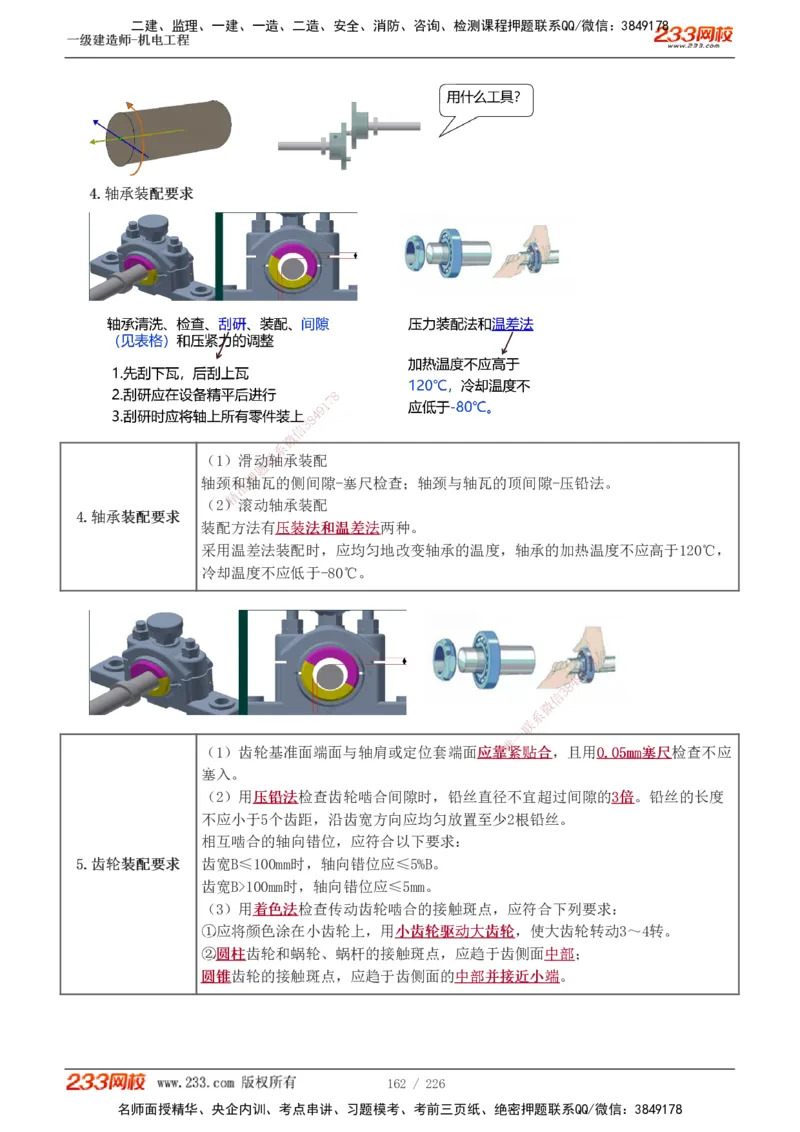 1-35_2026年一级建造师_2026年一建机电_2025年一建机电SVIP_02-基础精讲✿高端面授✿深度强化_44-机电《考点精讲班》王子初233