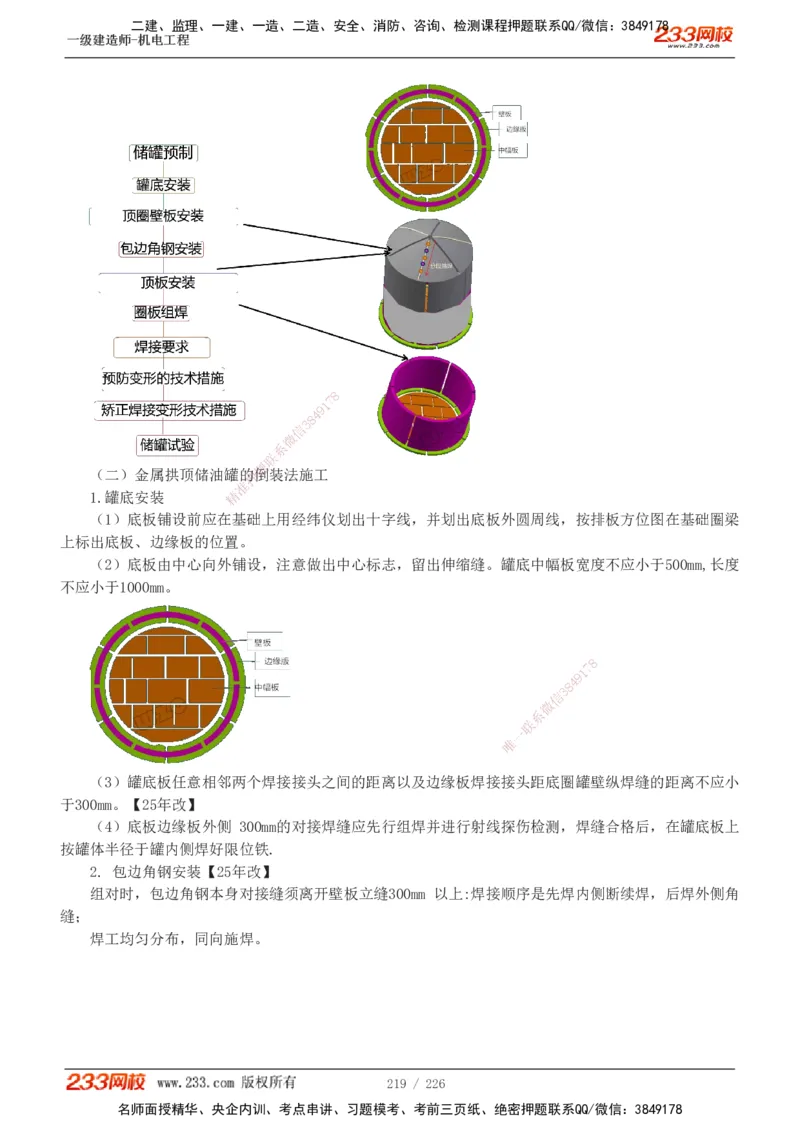 1-35_2026年一级建造师_2026年一建机电_2025年一建机电SVIP_02-基础精讲✿高端面授✿深度强化_44-机电《考点精讲班》王子初233