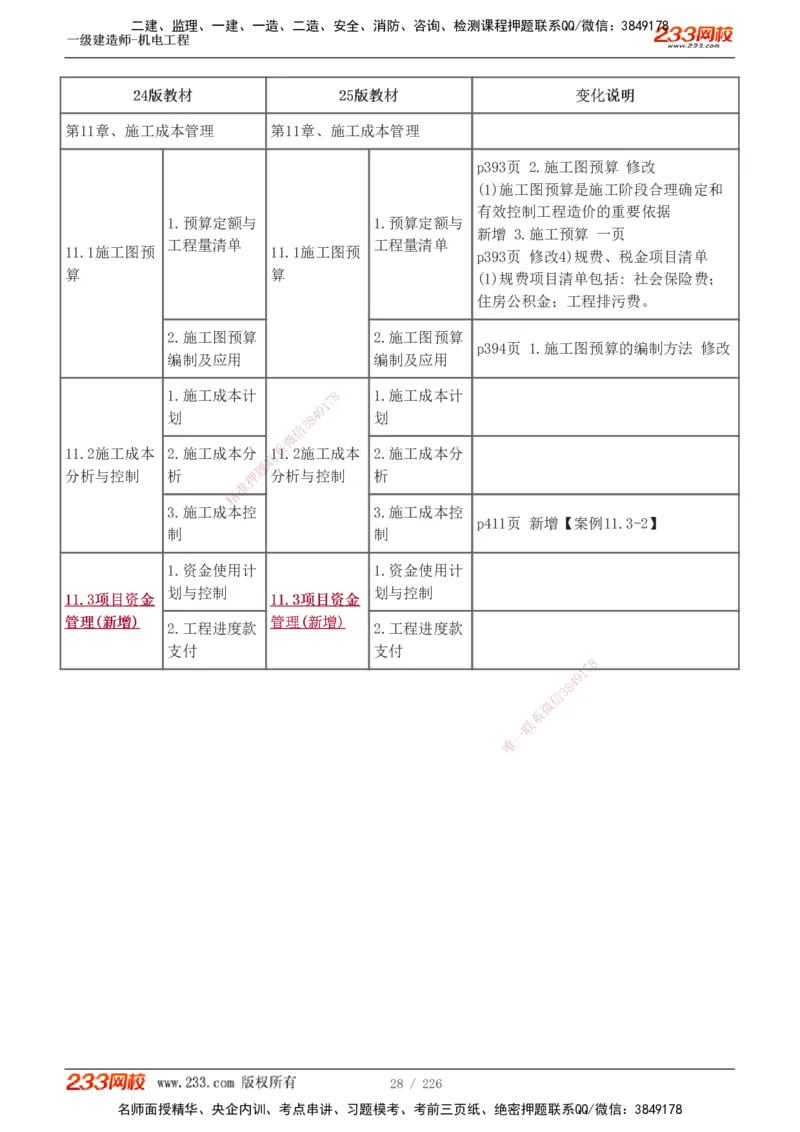 1-35_2026年一级建造师_2026年一建机电_2025年一建机电SVIP_02-基础精讲✿高端面授✿深度强化_44-机电《考点精讲班》王子初233