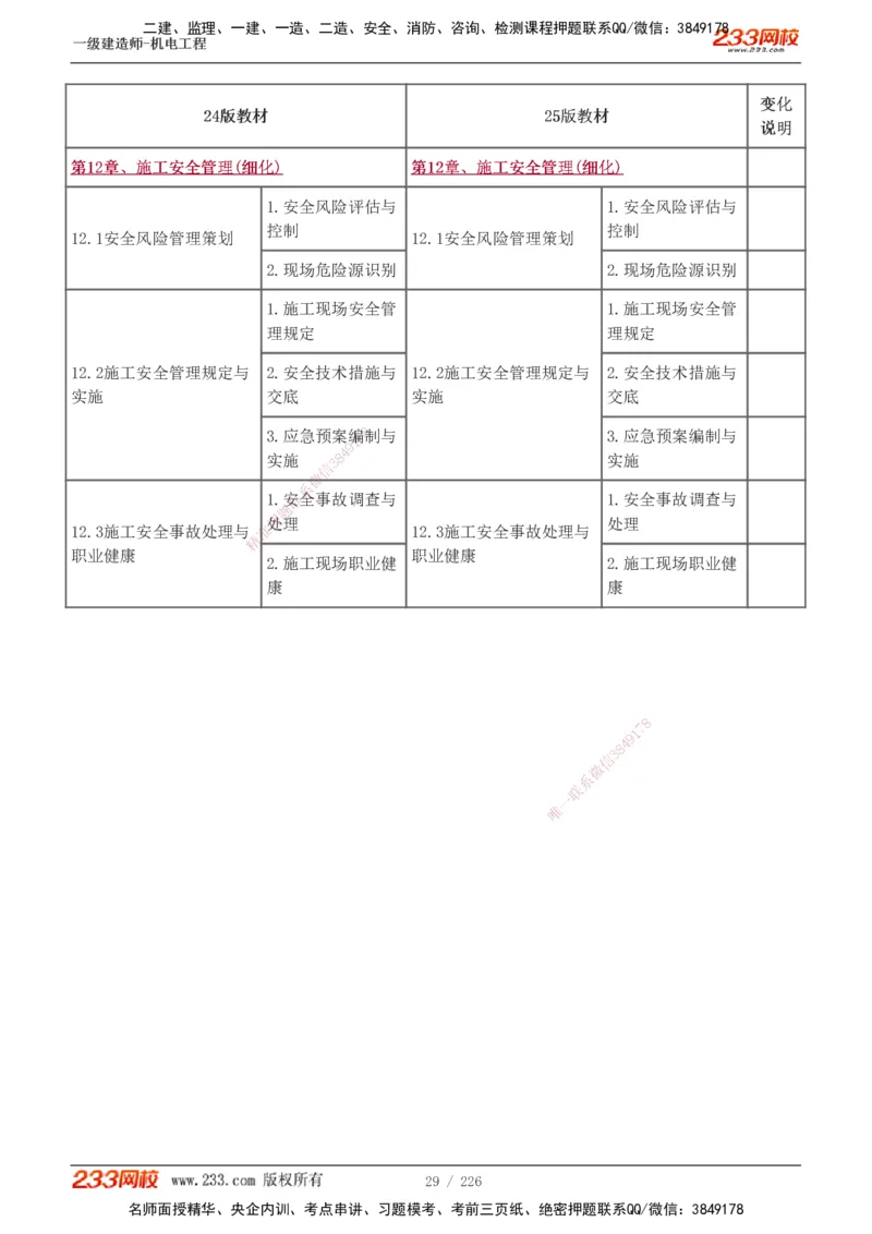 1-35_2026年一级建造师_2026年一建机电_2025年一建机电SVIP_02-基础精讲✿高端面授✿深度强化_44-机电《考点精讲班》王子初233