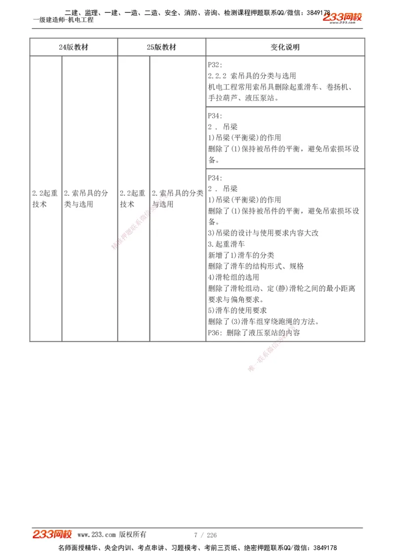 1-35_2026年一级建造师_2026年一建机电_2025年一建机电SVIP_02-基础精讲✿高端面授✿深度强化_44-机电《考点精讲班》王子初233