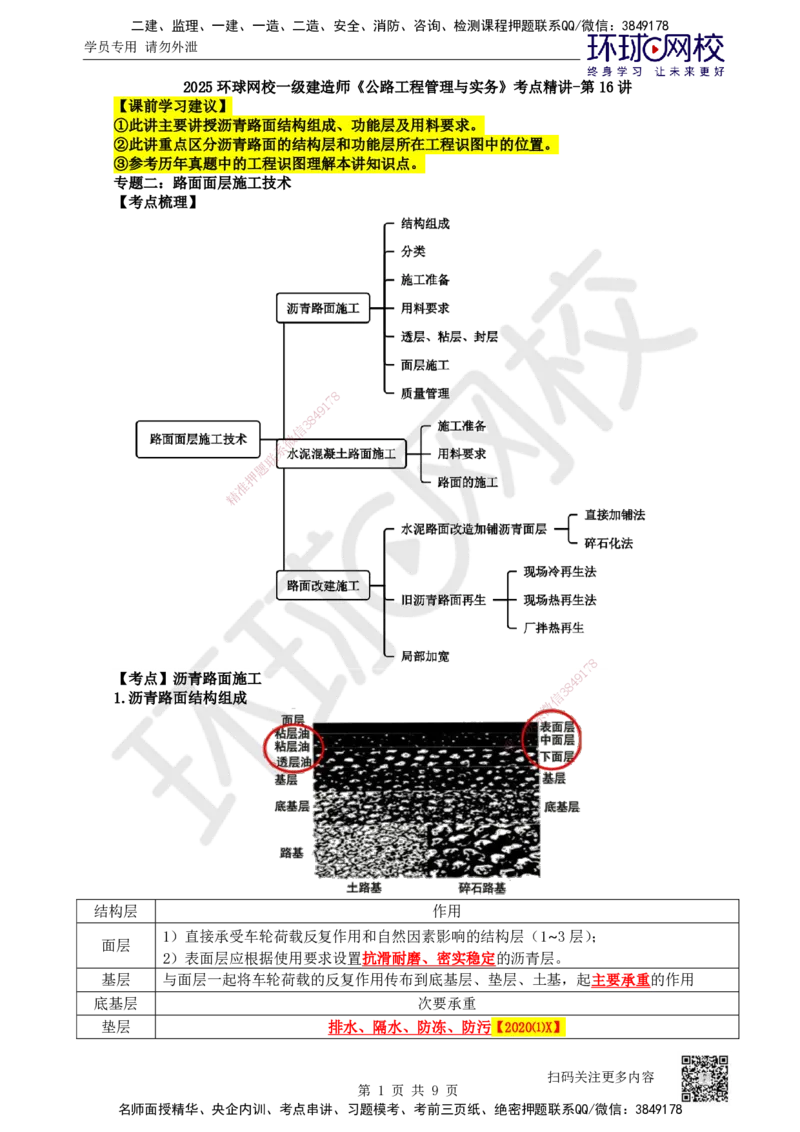 16.第16讲-22沥青路面施工1_2026年一级建造师_2026年一建公路_2025年一建公路SVIP_02-基础精讲✿高端面授✿深度强化_09-公路《考点精讲班》吴然、安国庆HQ_安国庆