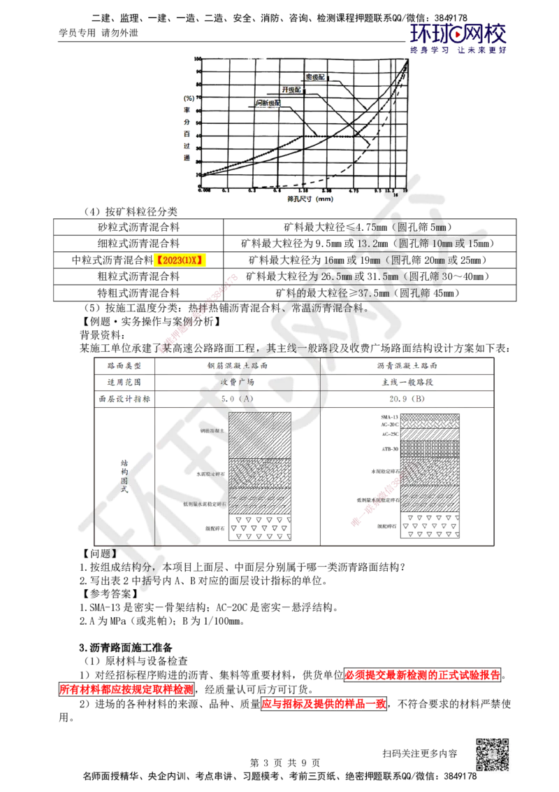 16.第16讲-22沥青路面施工1_2026年一级建造师_2026年一建公路_2025年一建公路SVIP_02-基础精讲✿高端面授✿深度强化_09-公路《考点精讲班》吴然、安国庆HQ_安国庆