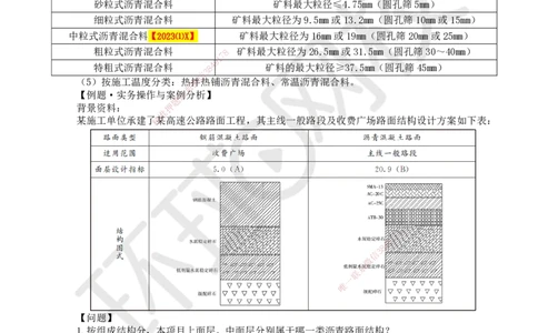16.第16讲-22沥青路面施工1_2026年一级建造师_2026年一建公路_2025年一建公路SVIP_02-基础精讲✿高端面授✿深度强化_09-公路《考点精讲班》吴然、安国庆HQ_安国庆