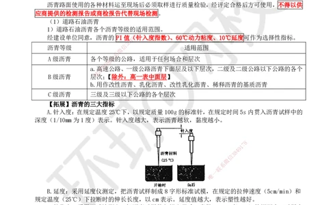 16.第16讲-22沥青路面施工1_2026年一级建造师_2026年一建公路_2025年一建公路SVIP_02-基础精讲✿高端面授✿深度强化_09-公路《考点精讲班》吴然、安国庆HQ_安国庆