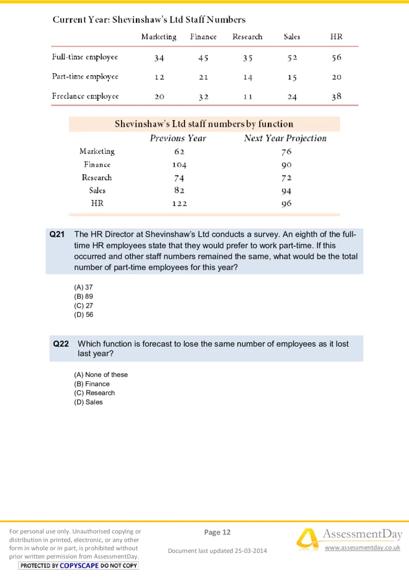 NumericalReasoningTest9-Questions_2025春招题库汇总_八大题库-1_04八大汇总_信永中和_专业题综合知识-参考_英文题_NumericalReasoningTests