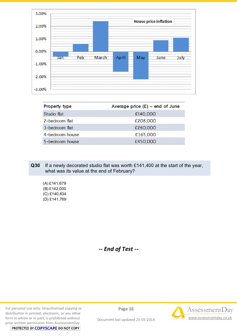 NumericalReasoningTest9-Questions_2025春招题库汇总_八大题库-1_04八大汇总_信永中和_专业题综合知识-参考_英文题_NumericalReasoningTests