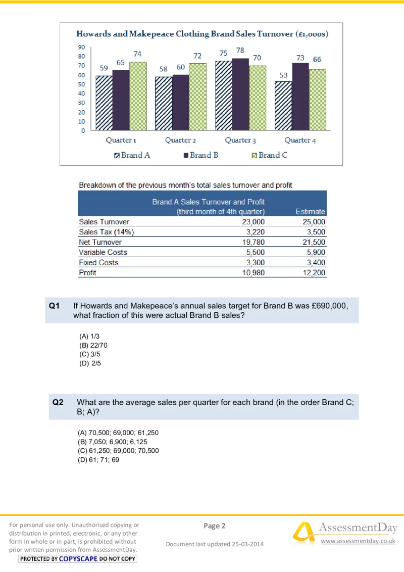NumericalReasoningTest9-Questions_2025春招题库汇总_八大题库-1_04八大汇总_信永中和_专业题综合知识-参考_英文题_NumericalReasoningTests
