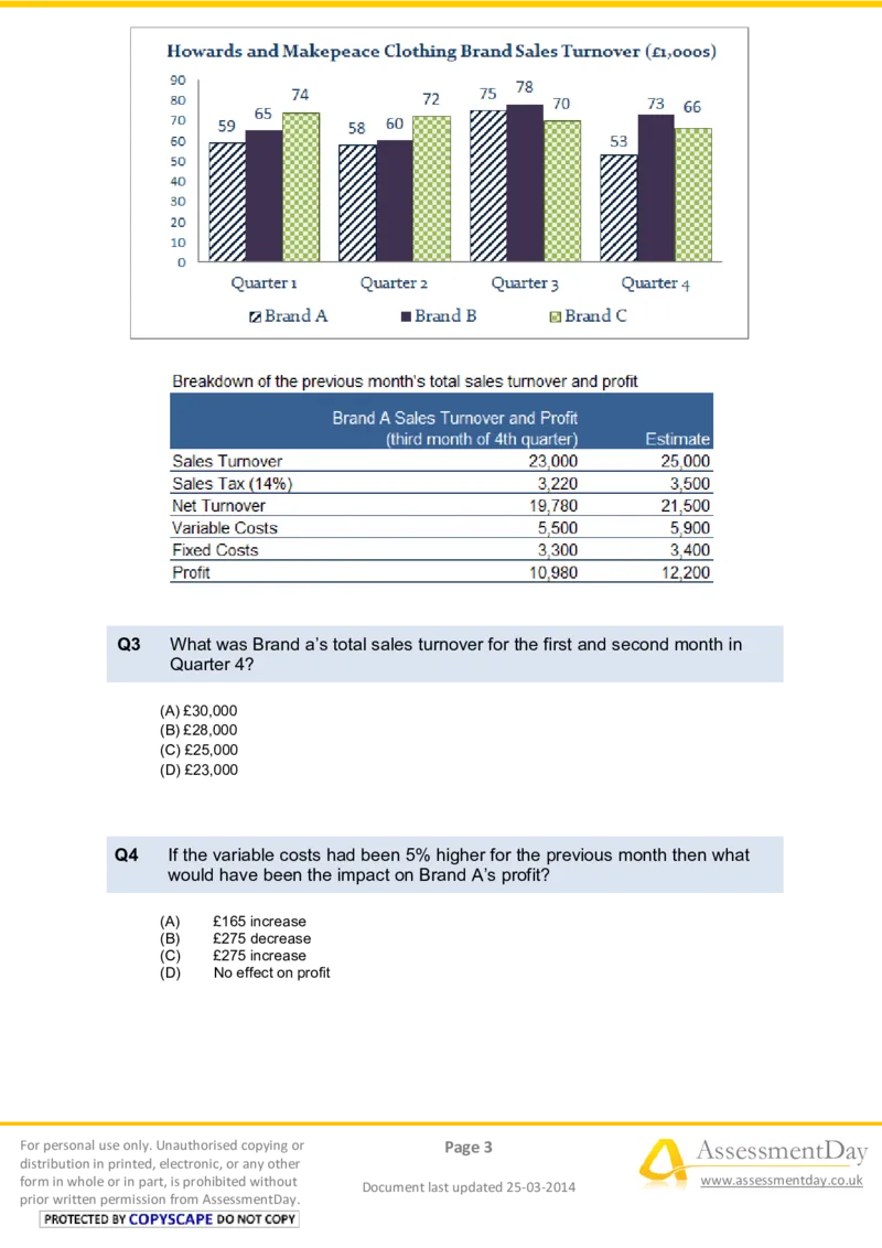 NumericalReasoningTest9-Questions_2025春招题库汇总_八大题库-1_04八大汇总_信永中和_专业题综合知识-参考_英文题_NumericalReasoningTests