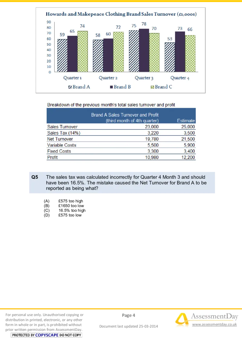 NumericalReasoningTest9-Questions_2025春招题库汇总_八大题库-1_04八大汇总_信永中和_专业题综合知识-参考_英文题_NumericalReasoningTests
