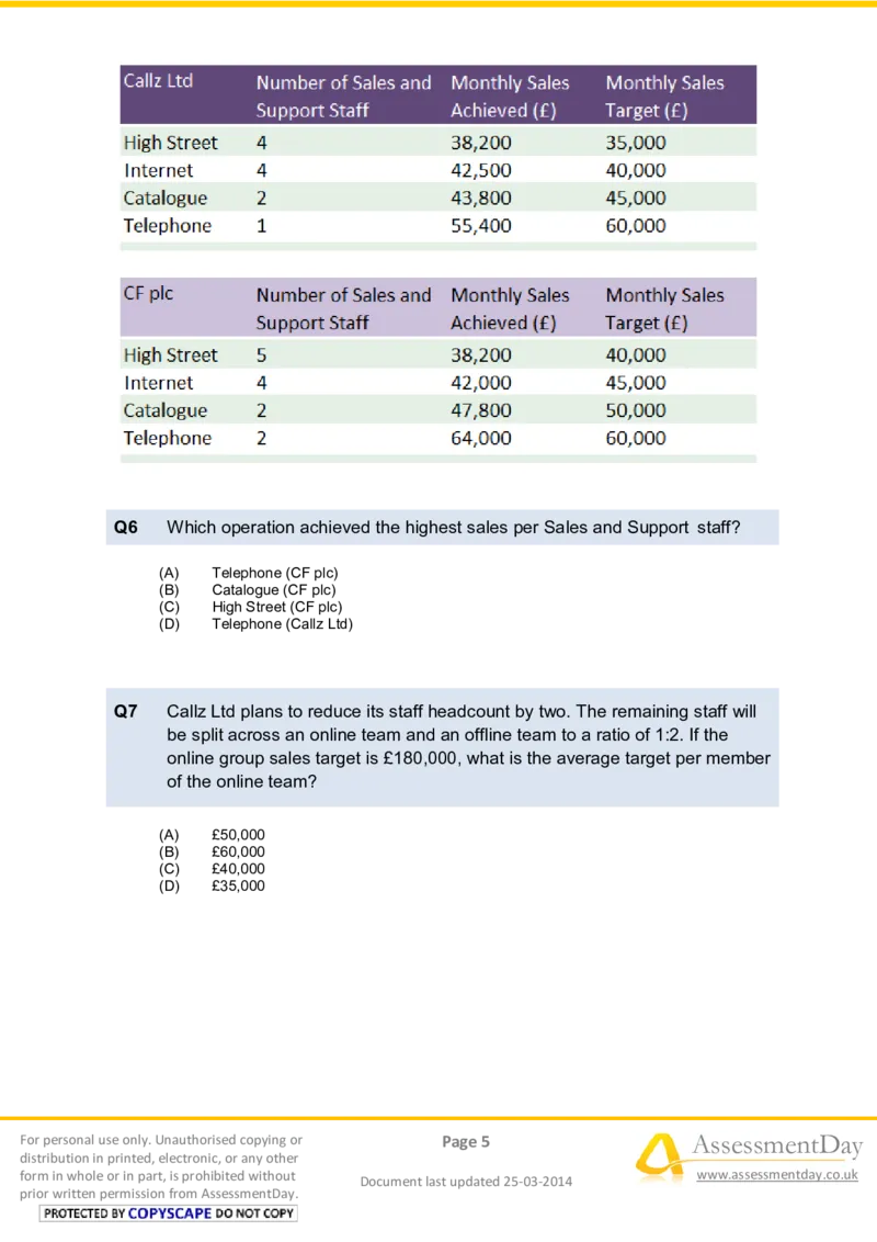 NumericalReasoningTest9-Questions_2025春招题库汇总_八大题库-1_04八大汇总_信永中和_专业题综合知识-参考_英文题_NumericalReasoningTests