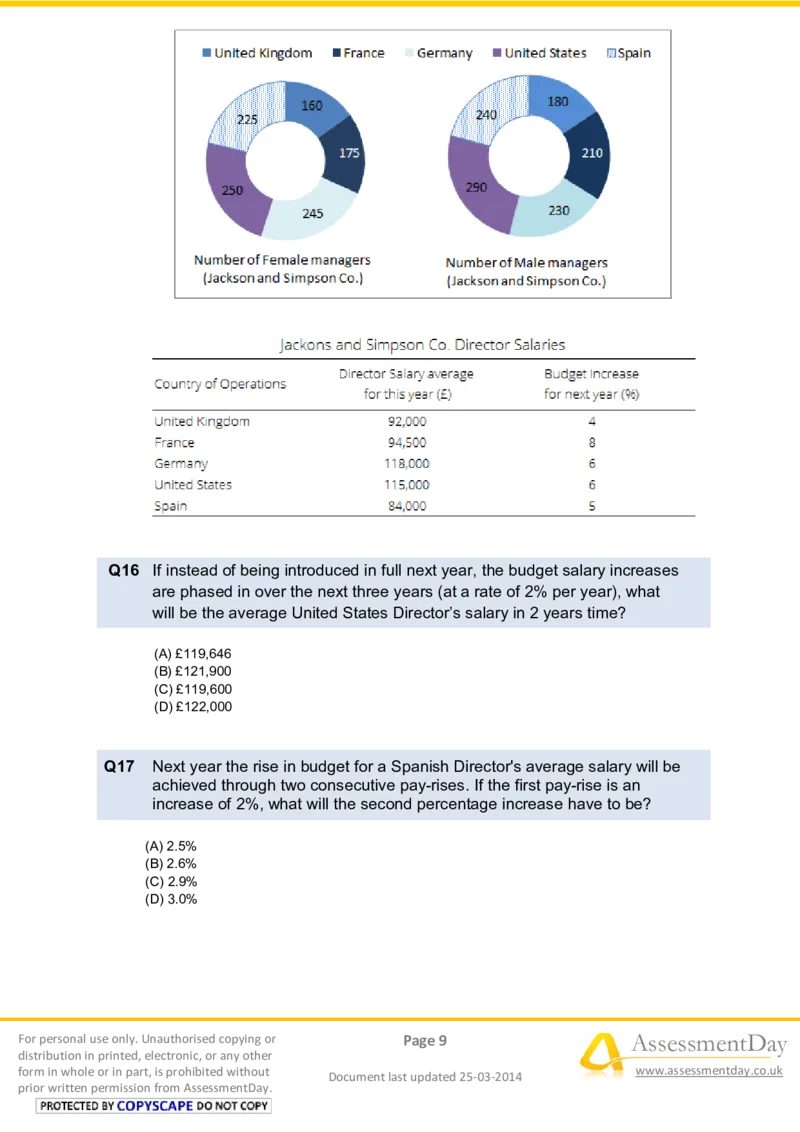 NumericalReasoningTest9-Questions_2025春招题库汇总_八大题库-1_04八大汇总_信永中和_专业题综合知识-参考_英文题_NumericalReasoningTests