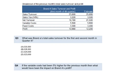 NumericalReasoningTest9-Questions_2025春招题库汇总_八大题库-1_04八大汇总_信永中和_专业题综合知识-参考_英文题_NumericalReasoningTests