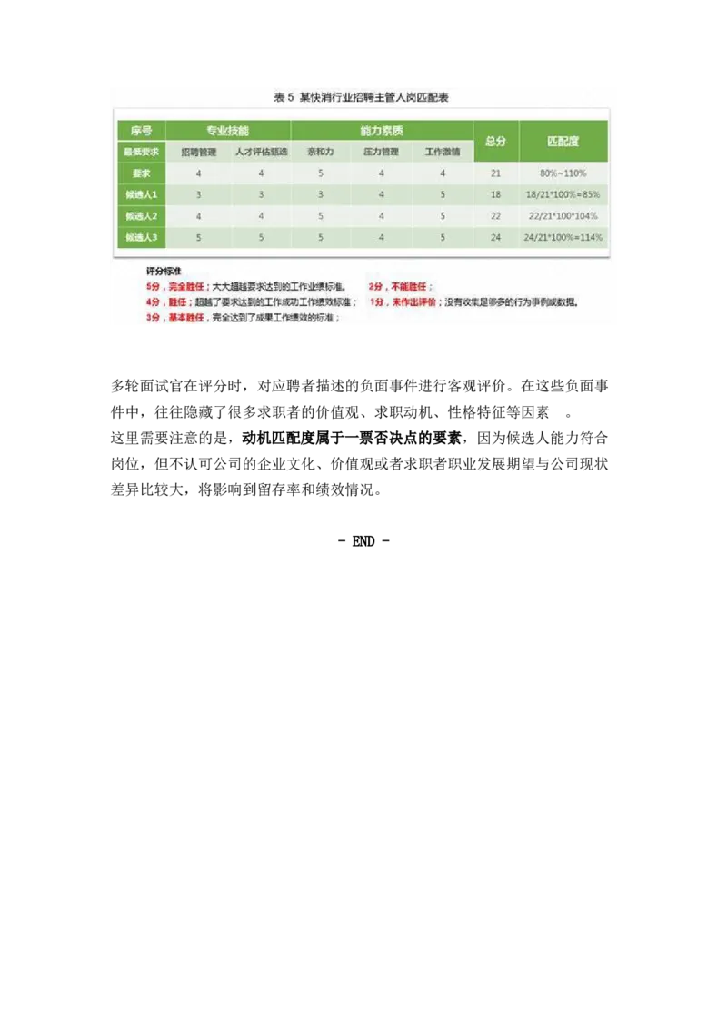 为什么我说90%的HR不会做行为面试（附话术）_2025春招题库汇总_银行题库-1_银行全套上岸资料_500套面试话术_01面试话术宝典_01行为面试技巧及话术