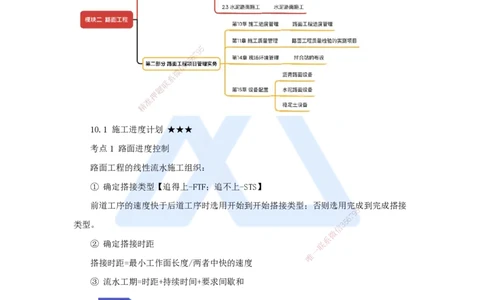 15.2025黄铃-考前拔分速成-（14）模块二路面工程8_2026年一级建造师_2026年一建公路_2025年一建公路SVIP_04-冲刺串讲✿考点强化✿小灶集训_23-公路《考前拔分速成》黄铃HX_讲义