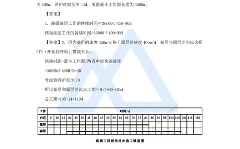 15.2025黄铃-考前拔分速成-（14）模块二路面工程8_2026年一级建造师_2026年一建公路_2025年一建公路SVIP_04-冲刺串讲✿考点强化✿小灶集训_23-公路《考前拔分速成》黄铃HX_讲义