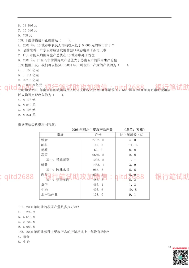 中国银行2016真题_2025春招题库汇总_银行题库-1_银行全套上岸资料_各银行笔试真题_中行上岸资料_中国银行笔试真题