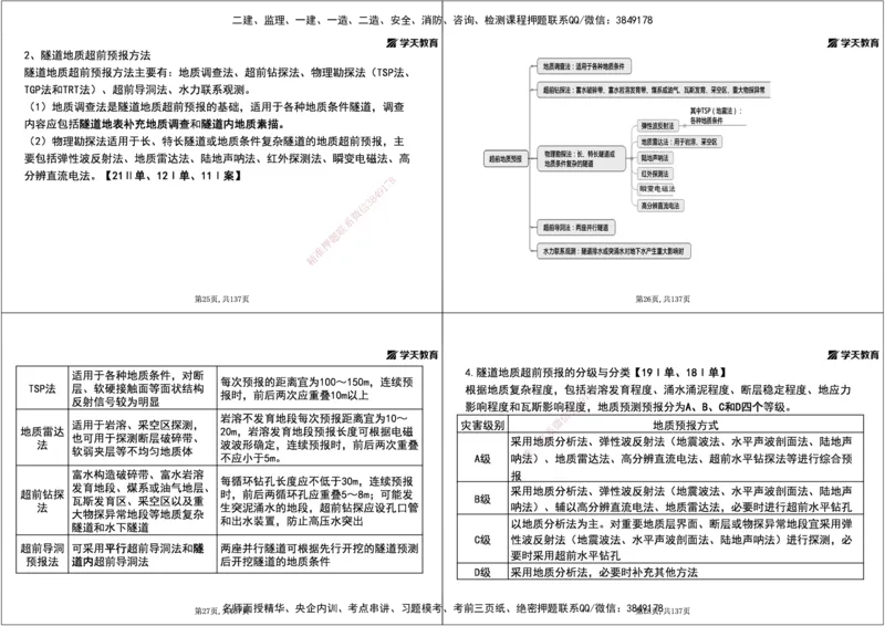 19.2025年一建直播带学4隧道工程（黑白打印版）_2026年一级建造师_2026年一建公路_2025年一建公路SVIP_02-基础精讲✿高端面授✿深度强化_30-公路《直播带学班》刘滢XT_--配套讲义--