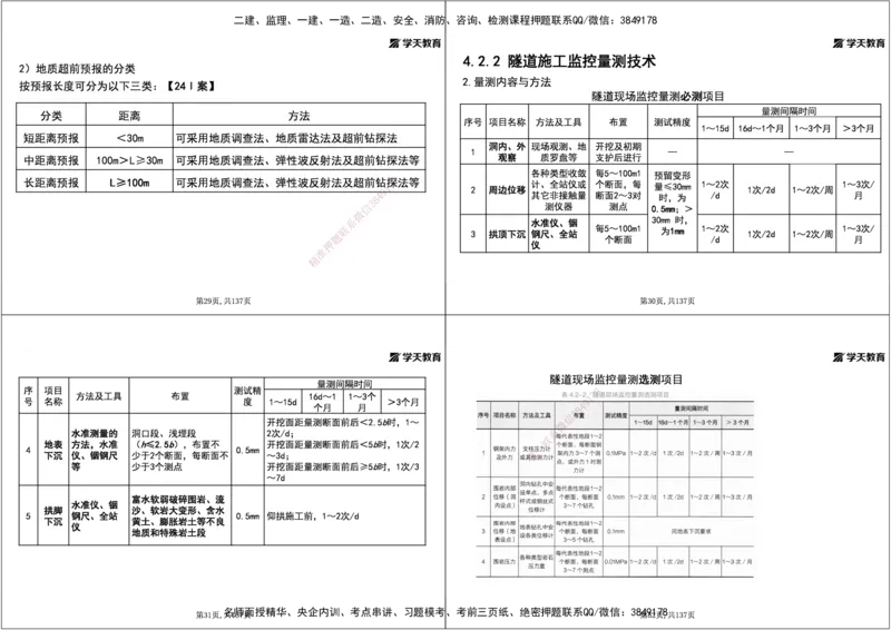 19.2025年一建直播带学4隧道工程（黑白打印版）_2026年一级建造师_2026年一建公路_2025年一建公路SVIP_02-基础精讲✿高端面授✿深度强化_30-公路《直播带学班》刘滢XT_--配套讲义--
