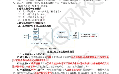 19.第17讲-41建设工程发承包的一般规定_2026年一建法规_2025年一建法规SVIP_02-基础精讲✿高端面授✿深度强化_21-法规《考点精讲班》王丽雪、安国庆HQ_王丽雪
