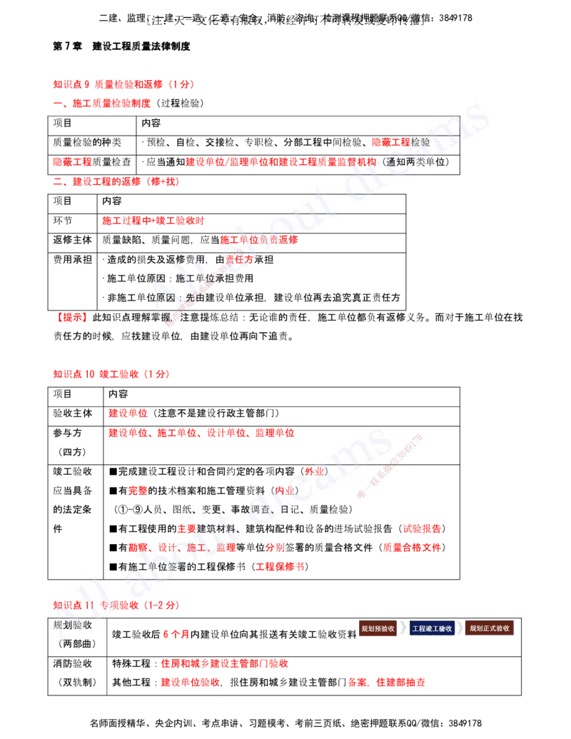 2025-15-第7章-建设工程质量法律制度（二）_2026年一建法规_2025年一建法规SVIP_04-冲刺串讲✿考点强化✿小灶集训_03-法规《冲刺串讲班》王欣XSW_讲义