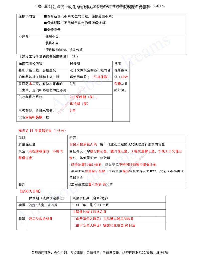 2025-15-第7章-建设工程质量法律制度（二）_2026年一建法规_2025年一建法规SVIP_04-冲刺串讲✿考点强化✿小灶集训_03-法规《冲刺串讲班》王欣XSW_讲义