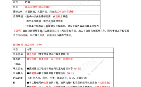 2025-15-第7章-建设工程质量法律制度（二）_2026年一建法规_2025年一建法规SVIP_04-冲刺串讲✿考点强化✿小灶集训_03-法规《冲刺串讲班》王欣XSW_讲义
